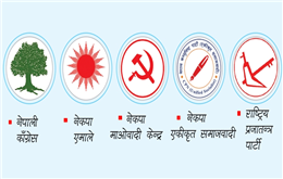 काठमाडौँमा काङ्ग्रेस बन्यो ठूलो दल, कुन दलको कति नगरपालिका